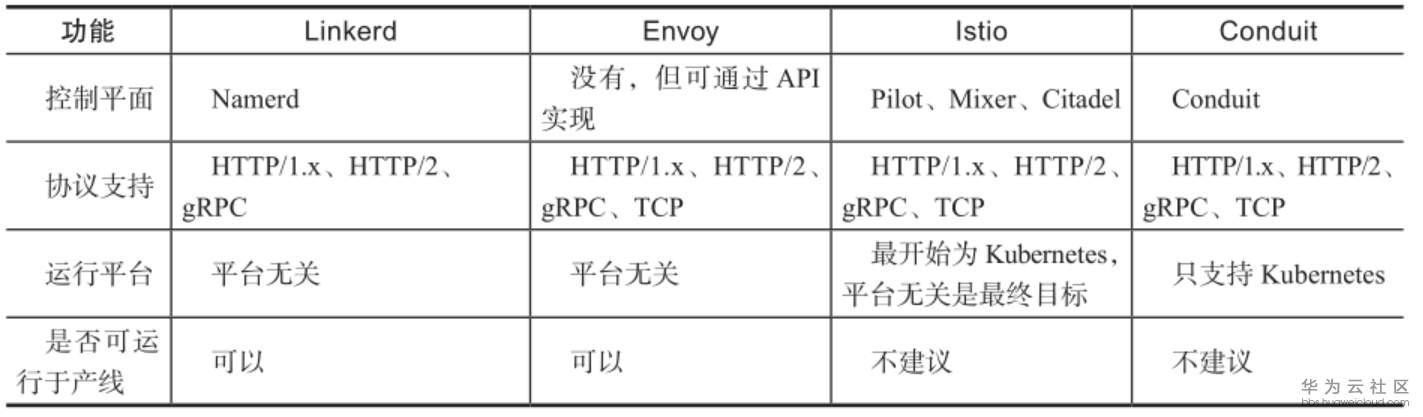 1559718226819610.png image.png