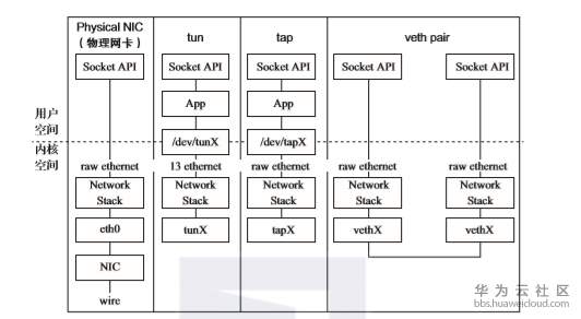 1559187358149773.png image.png