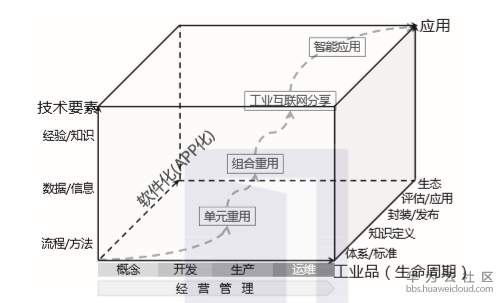 1581421142303159.png image.png