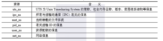 1559185230663211.png image.png