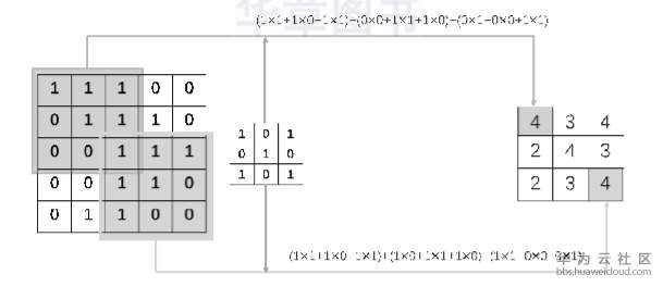 1582426612538869.png image.png