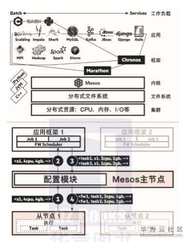 1559205446587391.png image.png