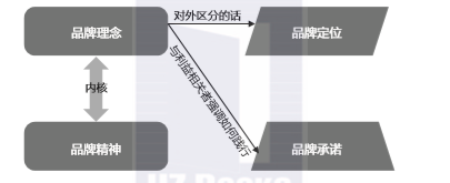 1576914471487204.png image.png