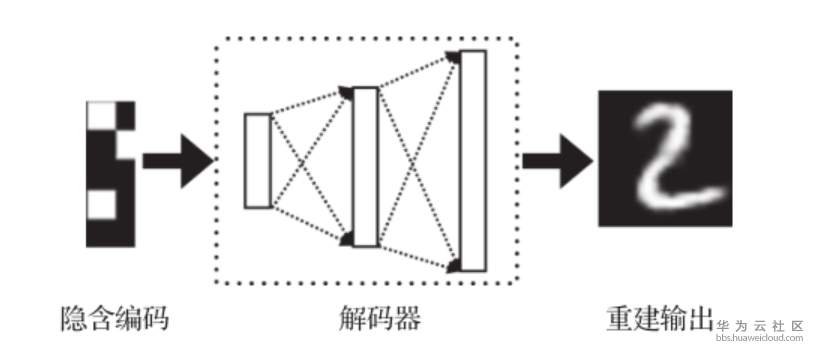 1559119099922326.png image.png