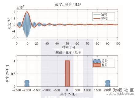 1573638781729338.png image.png