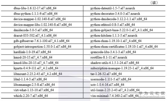 1559409507445778.png image.png