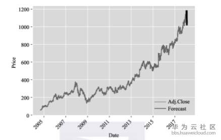 1560752062838021.png image.png