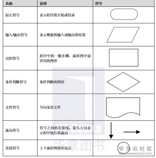 1575882692649774.png image.png