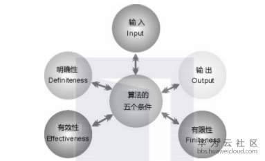 1575882396261141.png image.png