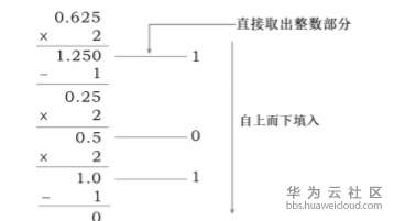 1575882754348421.png image.png
