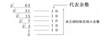 1575882716606334.png image.png