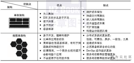 1559206320130106.png image.png