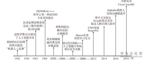 1573802405896604.png image.png