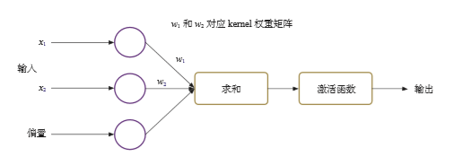 1560757113915431.png image.png