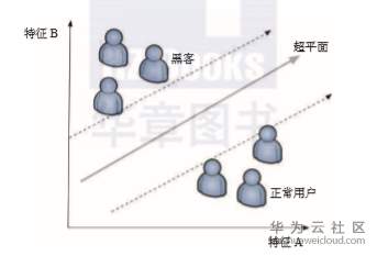 1560757098690311.png image.png