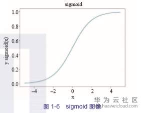 1560757217564496.png image.png