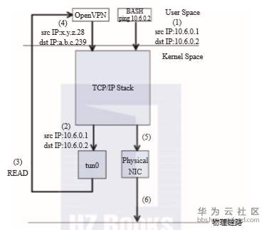 1573705348570078.png image.png