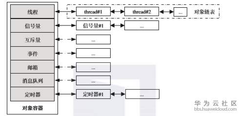 1574565609710629.png image.png