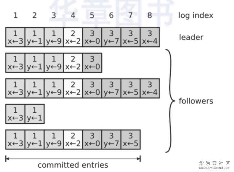 1559490367304083.png image.png