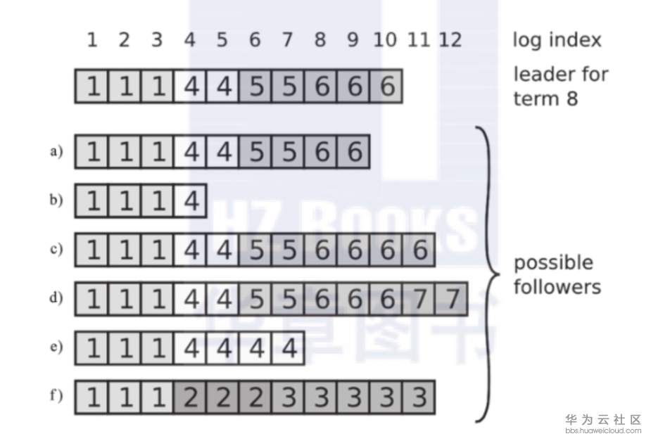 1559490387236933.png image.png