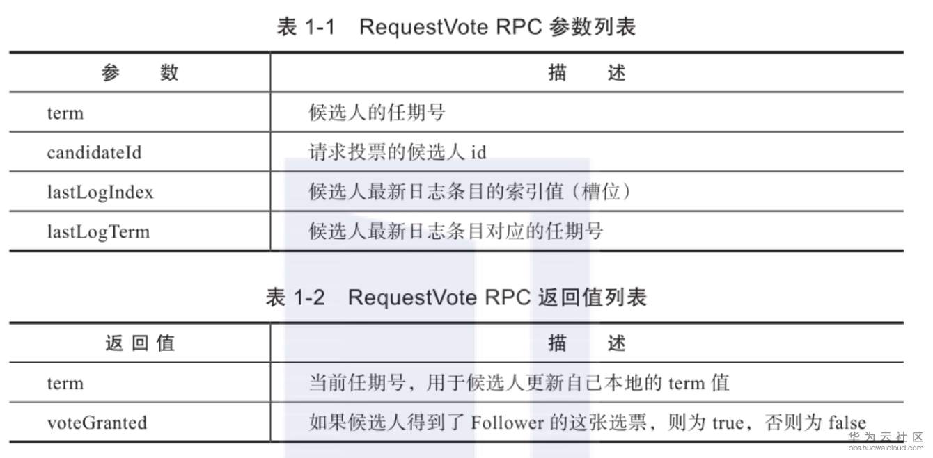 1559489945298208.png image.png