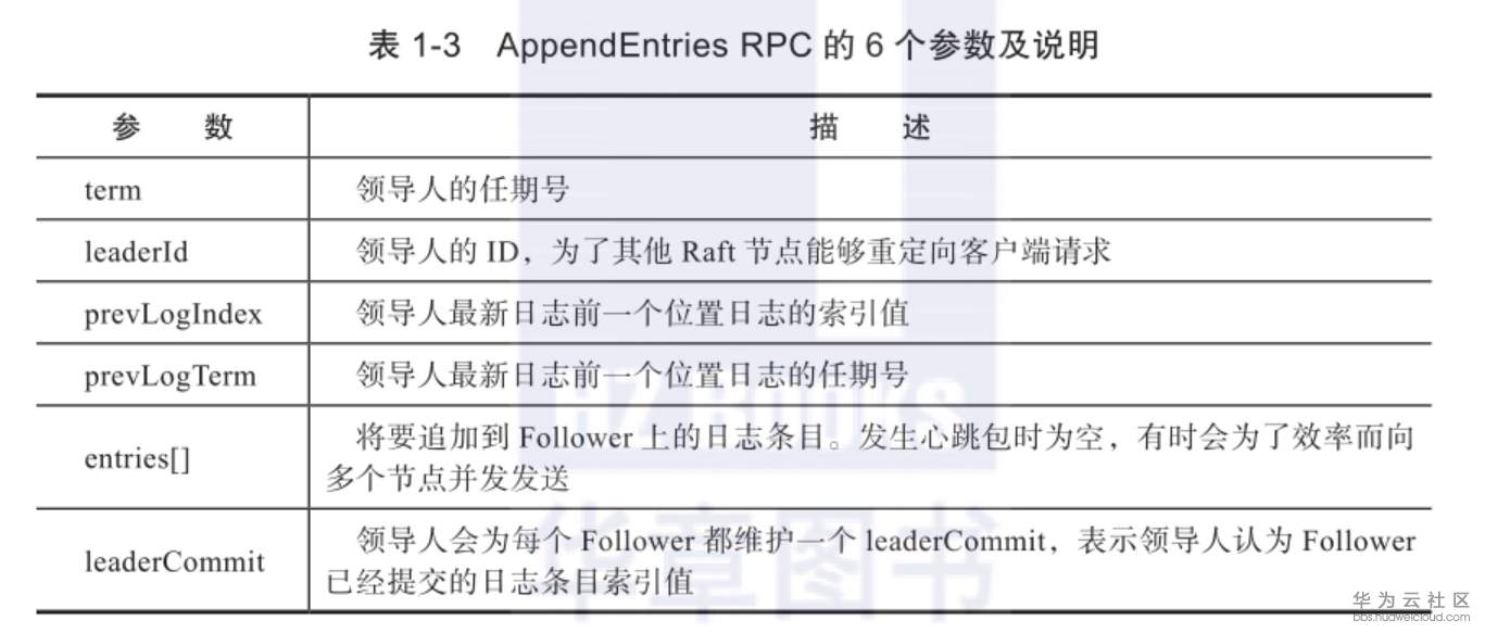 1559490427540571.png image.png