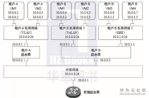 1559139310894185.png image.png