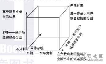 1559205943672720.png image.png