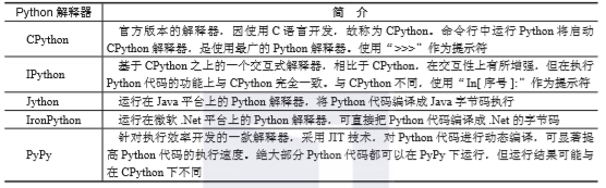 1563521317394694.png image.png