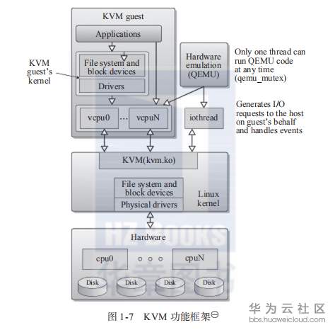 1559799856996555.png image.png