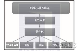 1581311302100488.png image.png
