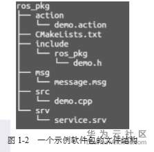 1581311313519040.png image.png