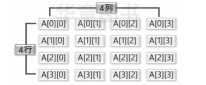 1575883316203594.png image.png