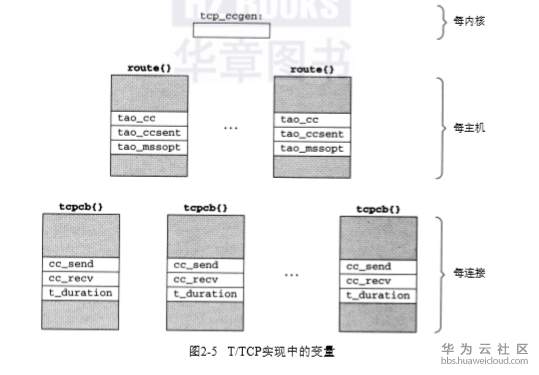 1574168808524853.png image.png