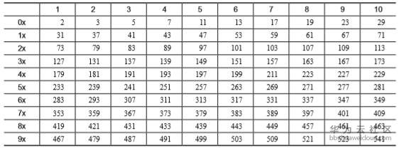 1576480374791397.png image.png