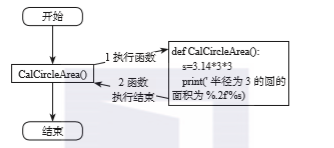 1574080345944195.png image.png