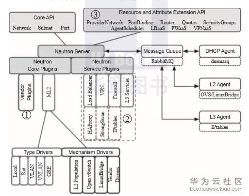 1559139836812560.png image.png