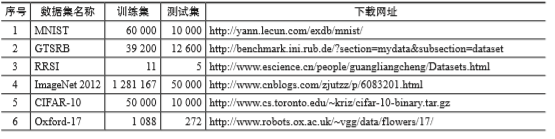 1559747882229354.png image.png