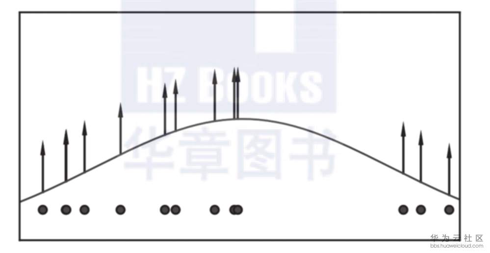 1559145225582497.png image.png