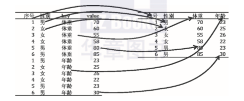 1573300814227126.png image.png