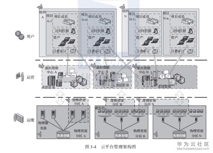 1559629799109477.png image.png