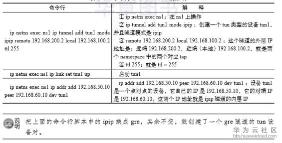 1559186225334658.png image.png