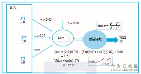 1581596097255454.png image.png