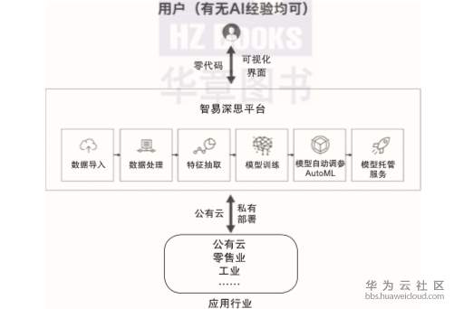 1573803390116975.png image.png