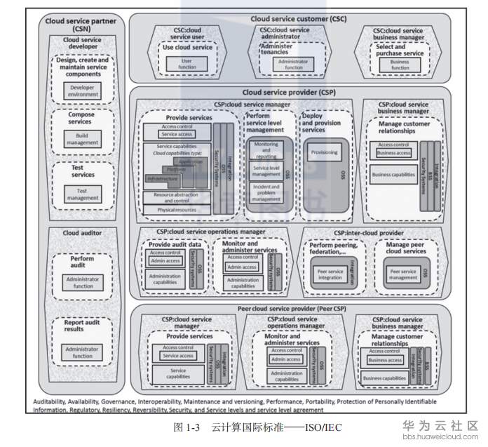 1559560361292463.png image.png