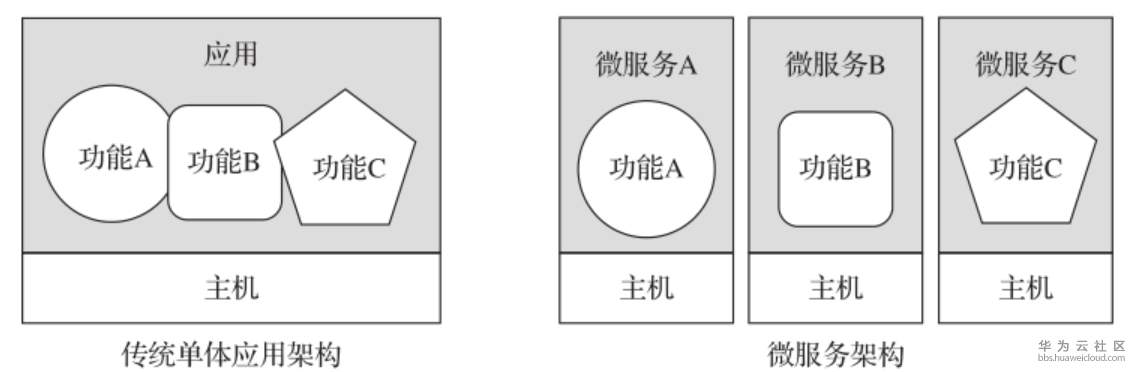 1559803506910584.png image.png