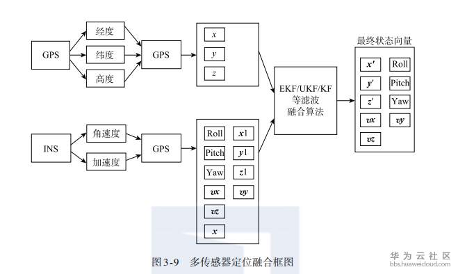 1559489468590356.png image.png