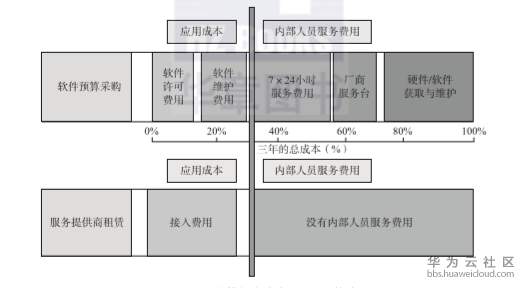 1558968098749702.png image.png