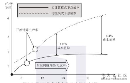 1558968133887498.png image.png