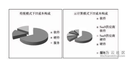 1558968069572519.png image.png